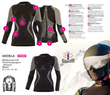 Koszulka temoaktywna narciarska damska Lasting WERELA