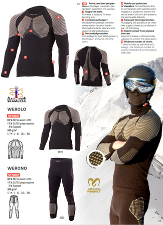 Koszulka temoaktywna narciarska męska z długim rękawem Lasting WEROLO